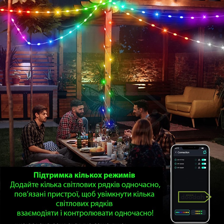 Розумна світлодіодна Bluetooth гірлянда RGB – CARPRIE SAET 5M / 50LED / IP65