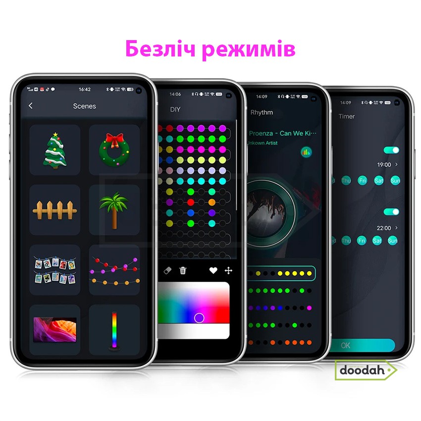 Розумна світлодіодна Bluetooth гірлянда RGB – CARPRIE SAET 5M / 50LED / IP65