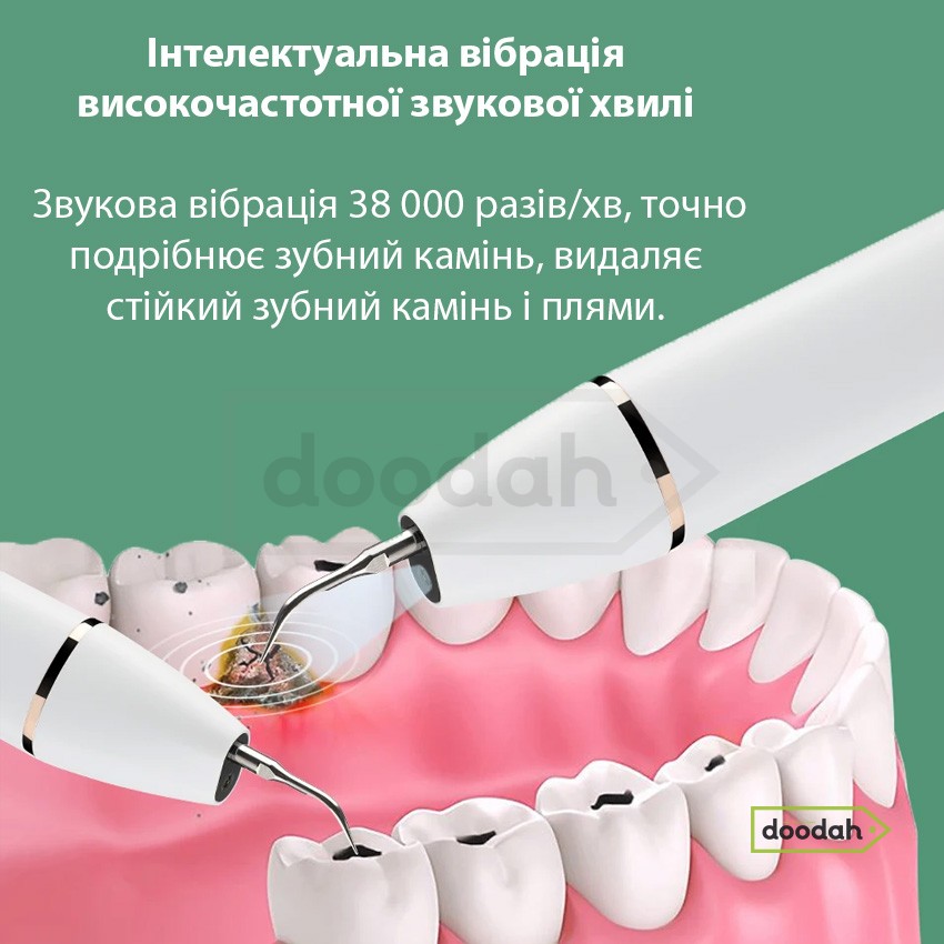 Профессиональный ультразвуковой скейлер эндоскоп для удаления зубного камня CARPRIE NDR-03 White