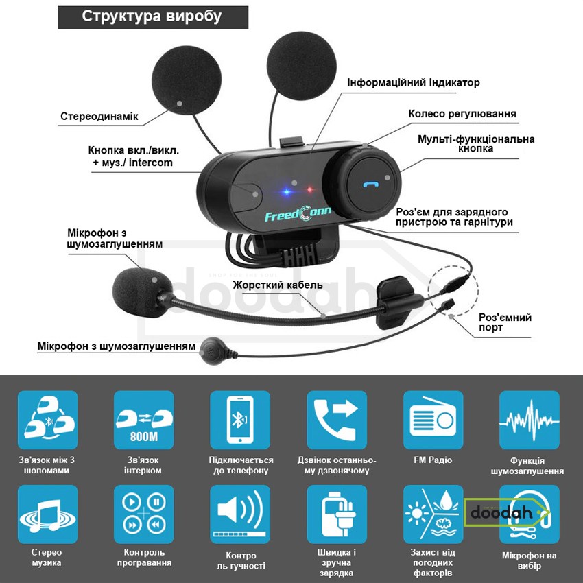 Мотогарнітура Bluetooth Інтерком FreedConn TCOM-VB- 800 м. Гарантія 6 міс.