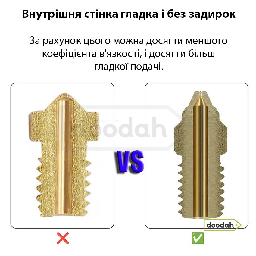 Сопло латунне ProPrint 0.2 мм – 2 шт, М6 (6мм*168 мм ) для 3D принтерів Creality Ender 3 V3 SE, 5s1, Ender 7