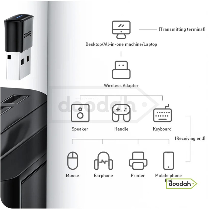 Bluetooth адаптер (приймач / передавач) - BASEUS BA04 BT5.0 20m