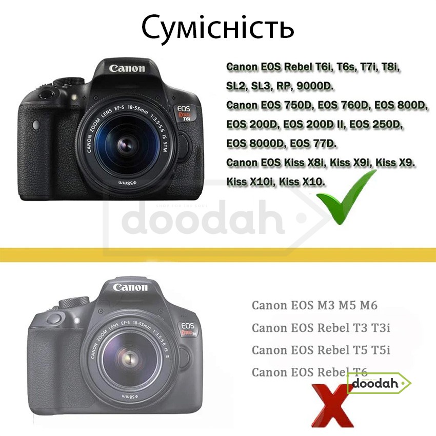 Мережевий адаптер CARPRIE DR-E18 USB "імітатор батареї" LP-E17 для Canon R8 R10 R50 Kiss 8000D EOS Rebel T6i 800D 9000D