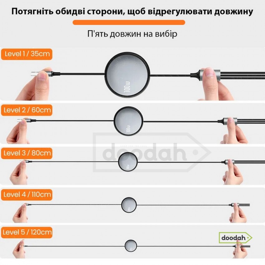 Дата кабель рулетка (3 в 1) USB - Type C, Micro USB, Lightning, CARPRIE J26 - 120 см / 100W / 6A / Fast Charger / з чіпом заряду