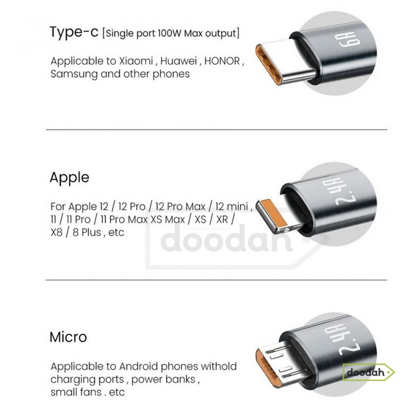 Дата кабель рулетка (3 в 1) USB - Type C, Micro USB, Lightning, CARPRIE J26 - 120 см / 100W / 6A / Fast Charger / з чіпом заряду