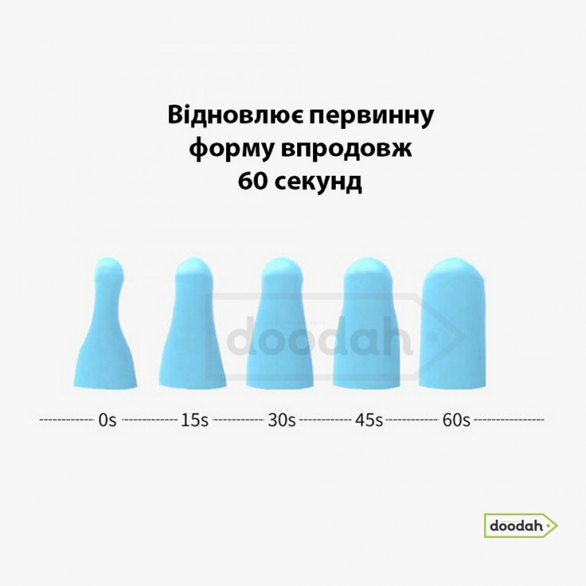 Пенные беруши (затычки в уши для ушей от шума) CARPRIE BLK-001-60 Orange - 35 dB/60 шт