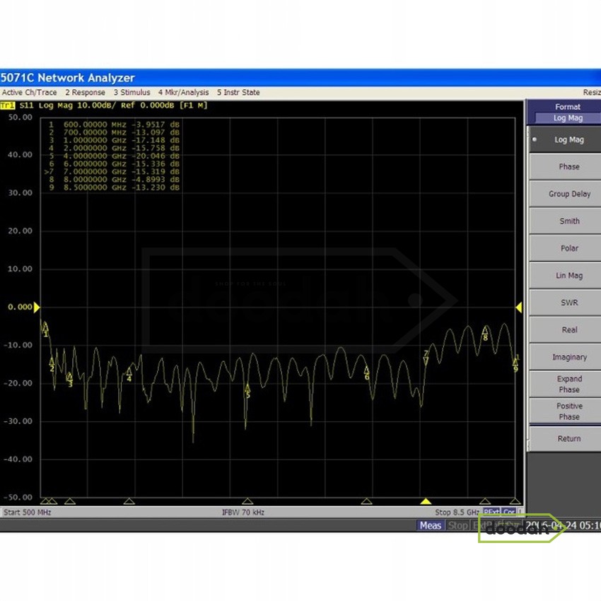 Антена логарифмічна портативна спрямована широкосмугова 35 см / 0.6-10 ghz (600 мГц~10 гГц) - CrustPr WB-10