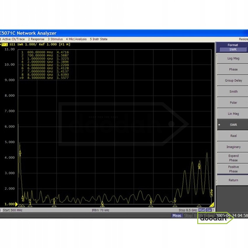 Антена логарифмічна портативна спрямована широкосмугова 35 см / 0.6-10 ghz (600 мГц~10 гГц) - CrustPr WB-10